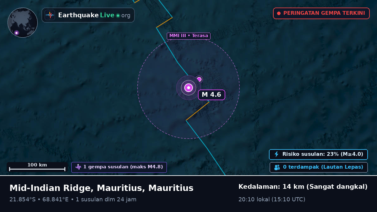 Samudra Hindia (Mauritius)