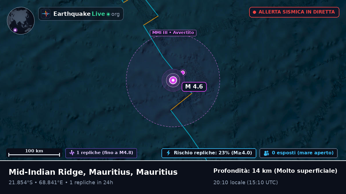 Oceano Indiano (Mauritius)