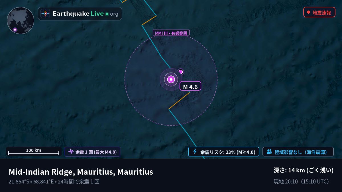 インド洋 (Mauritius)