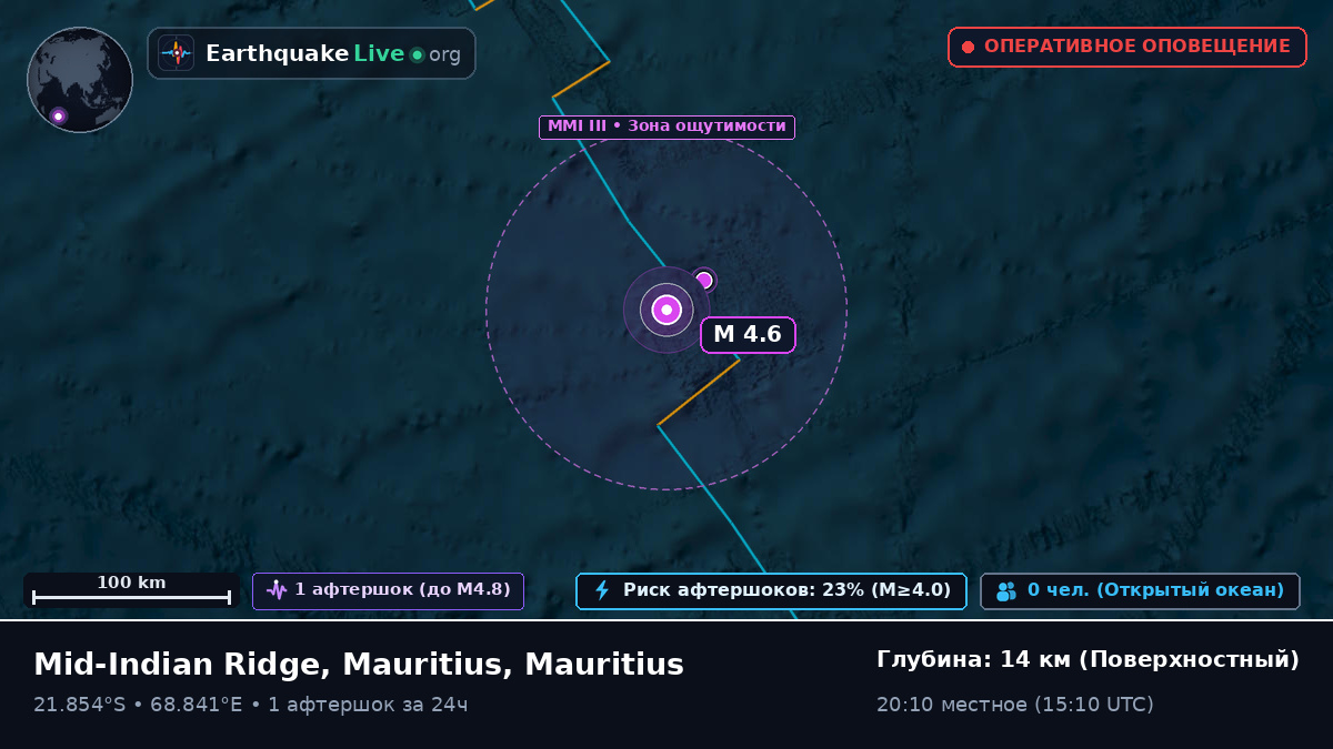 Индийский океан (Mauritius)