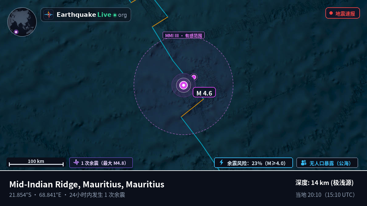 印度洋 (Mauritius)