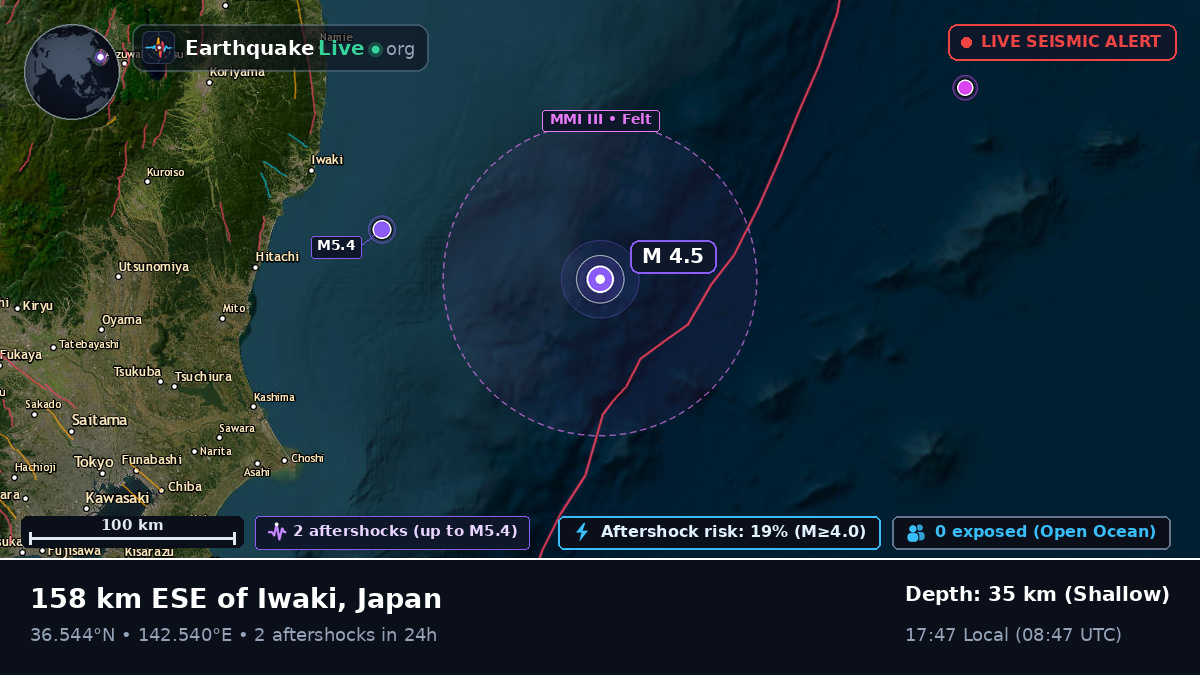 Off the coast of Iwaki, Japan