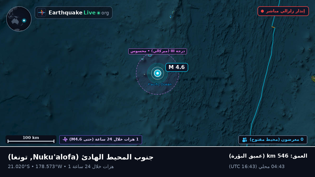 جنوب المحيط الهادئ (تونغا)