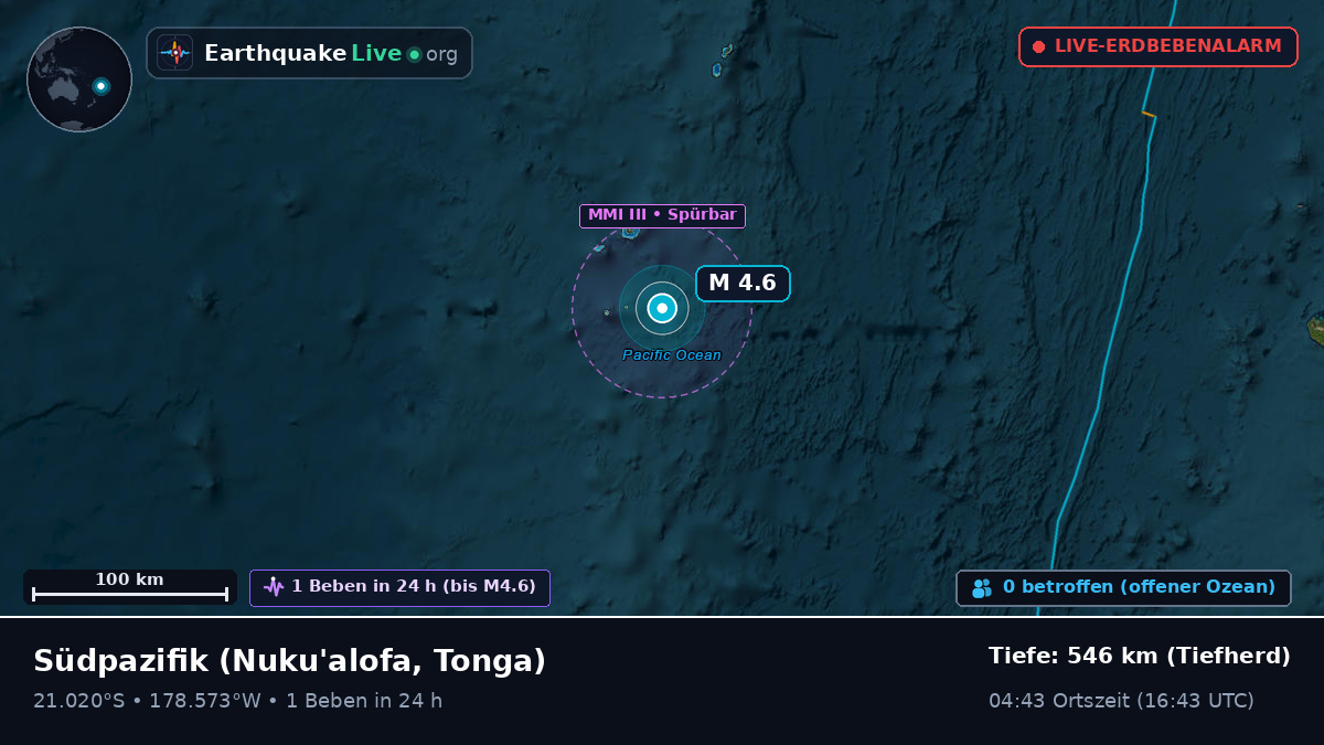 Südpazifik (Tonga)