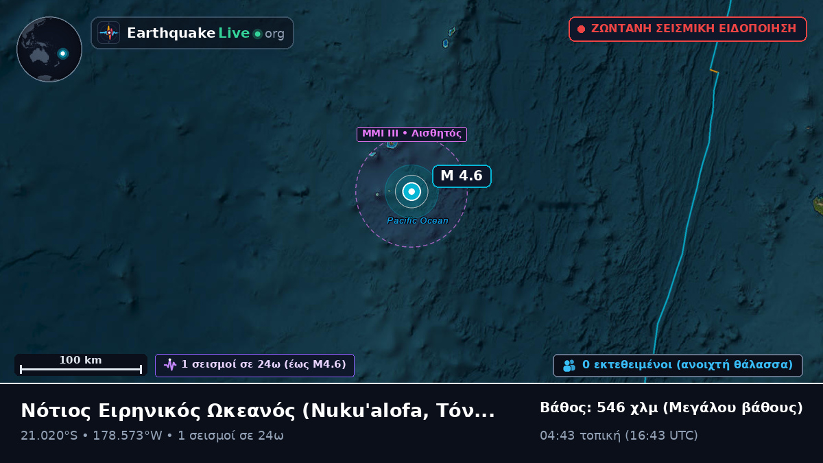 Νότιος Ειρηνικός Ωκεανός (Τόνγκα)