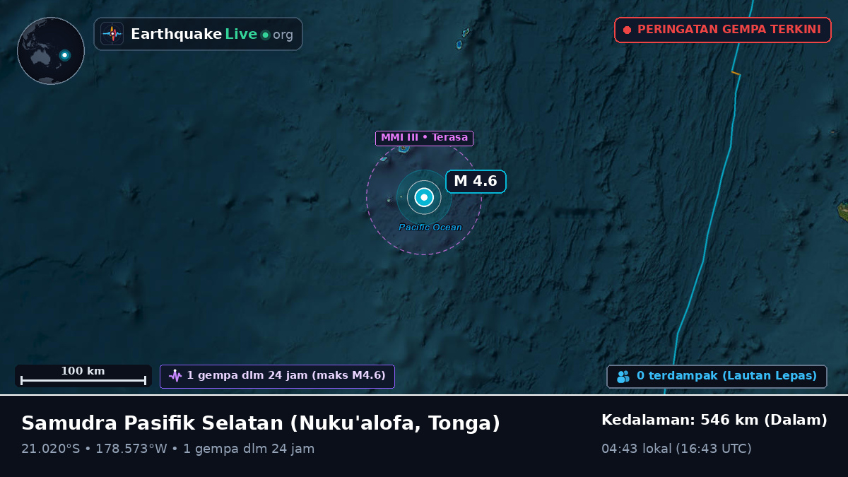 Samudra Pasifik Selatan (Tonga)