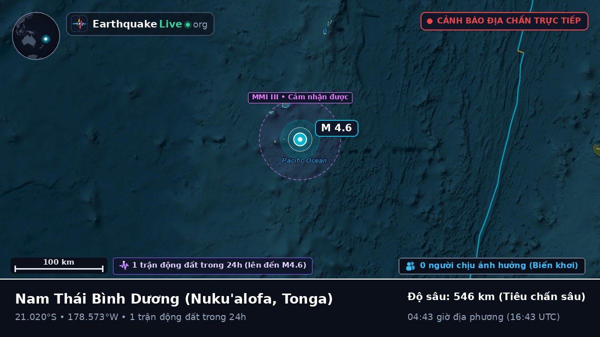 Nam Thái Bình Dương (Tonga)