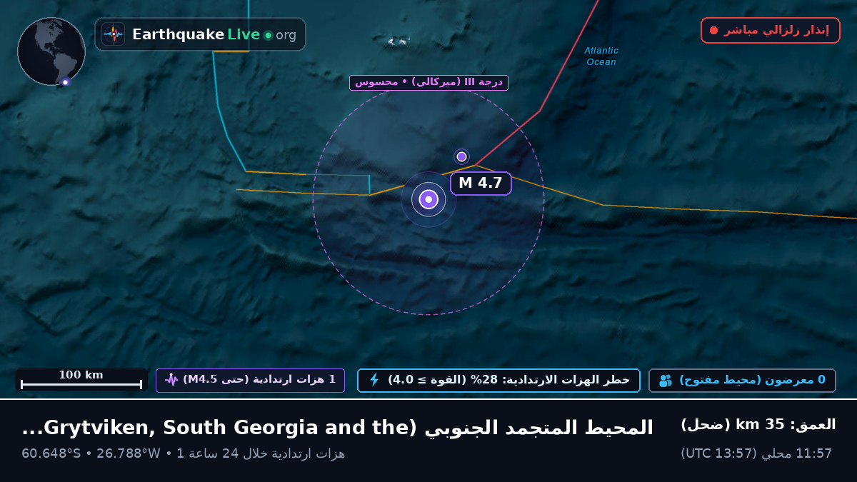 المحيط المتجمد الجنوبي (South Georgia and the Islands)