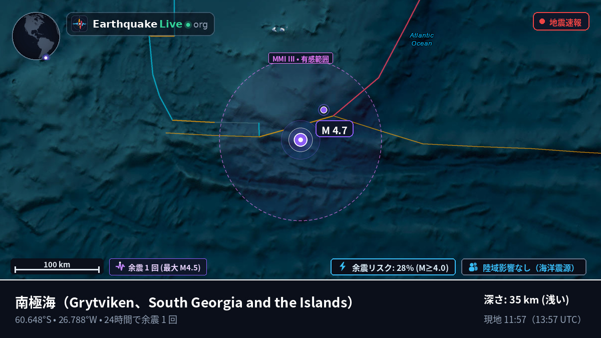 南極海 (South Georgia and the Islands)