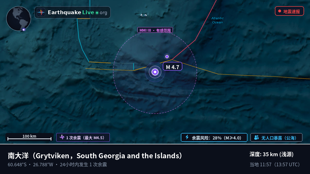 南大洋 (South Georgia and the Islands)