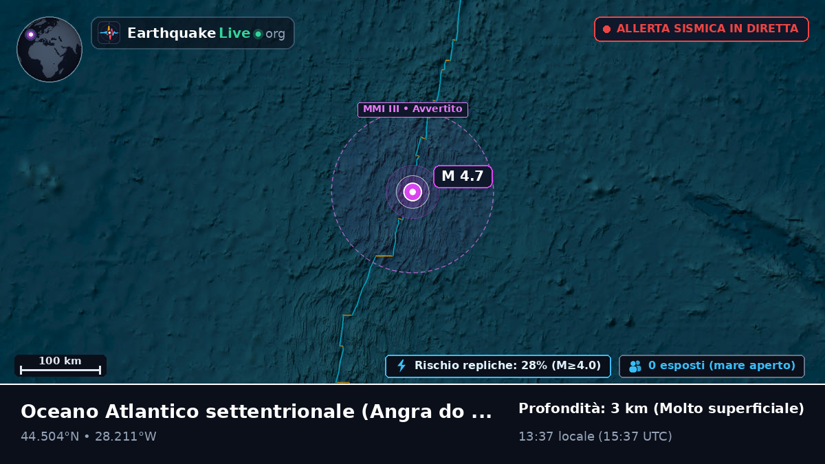 Oceano Atlantico settentrionale (Portogallo)