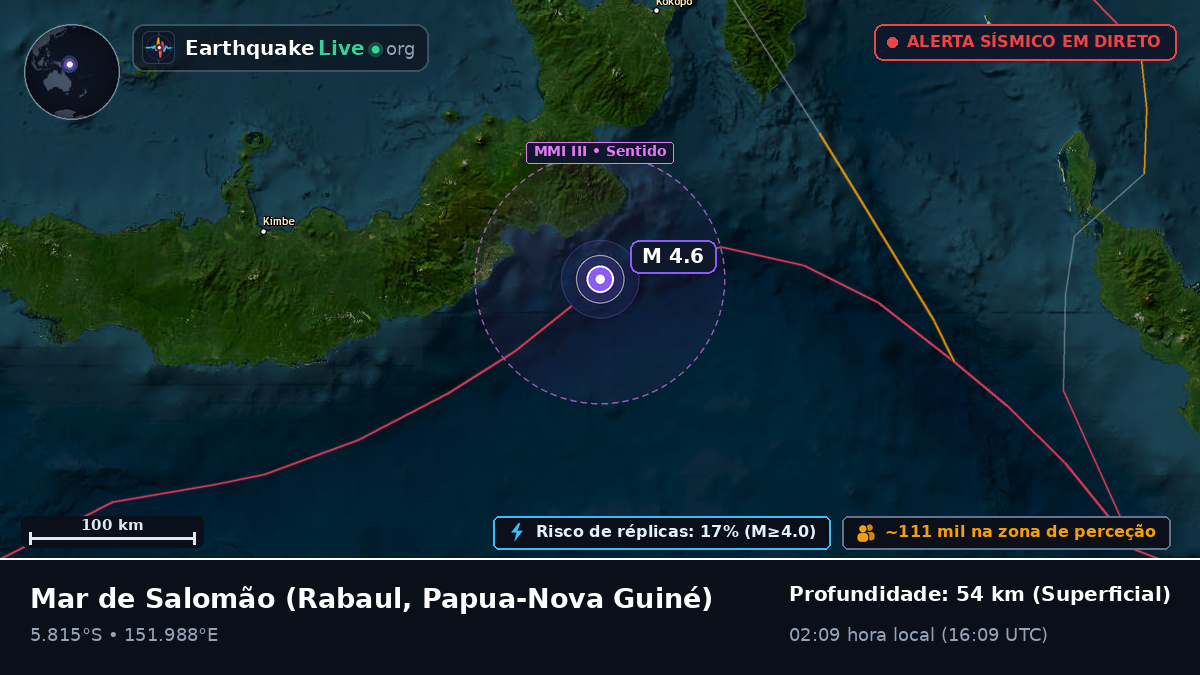 Mar de Salomão (Papua-Nova Guiné)