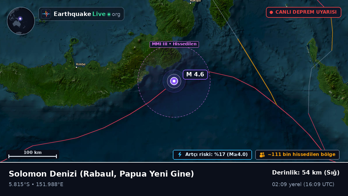 Solomon Denizi (Papua Yeni Gine)