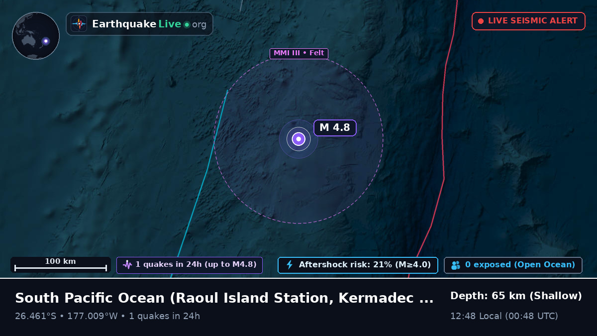 South Pacific Ocean (Kermadec Islands)