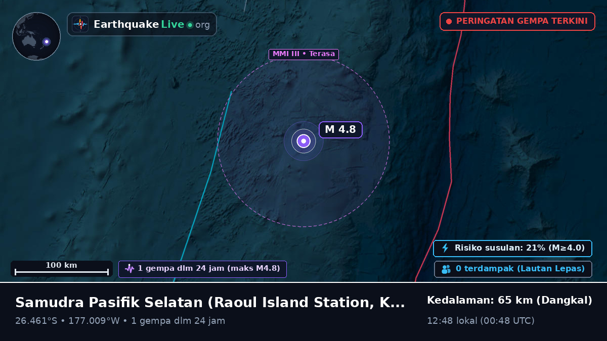 Samudra Pasifik Selatan (Kermadec Islands)
