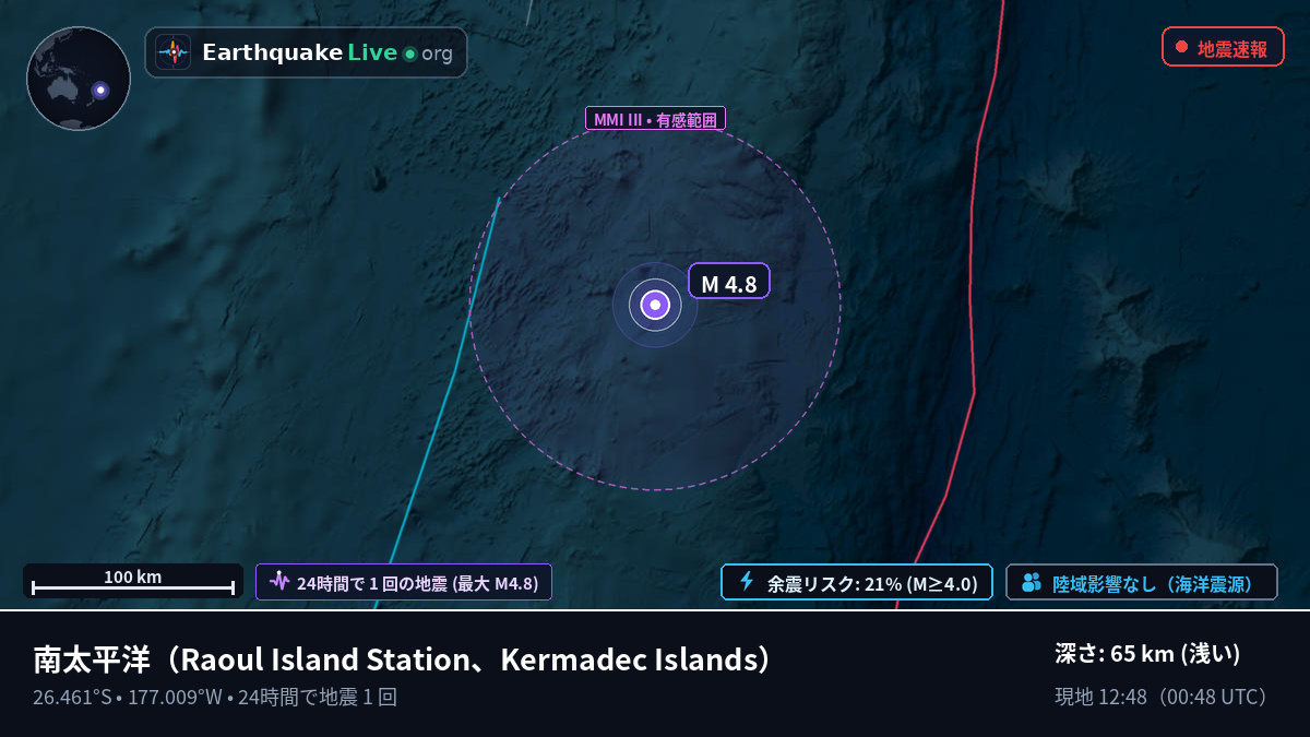 南太平洋 (Kermadec Islands)