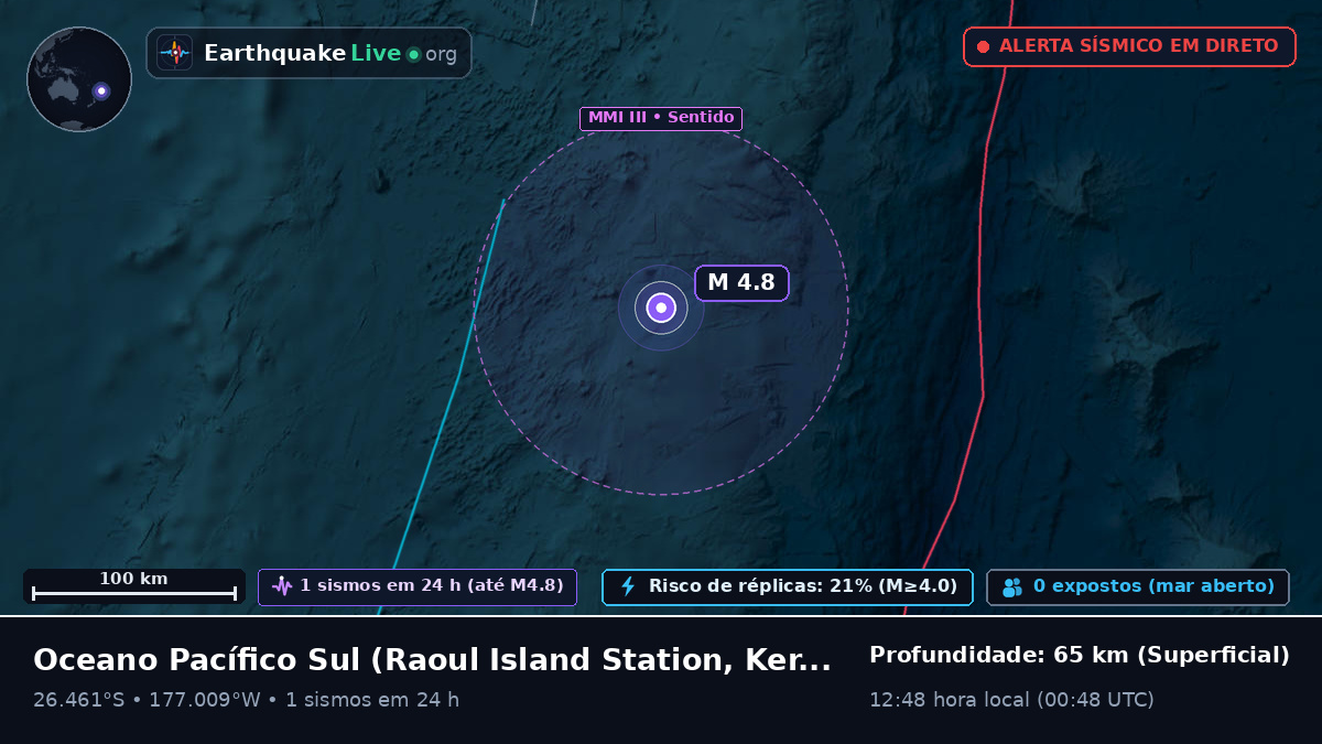 Oceano Pacífico Sul (Kermadec Islands)