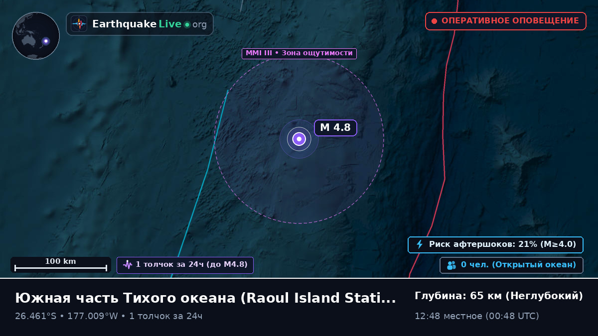 Южная часть Тихого океана (Kermadec Islands)