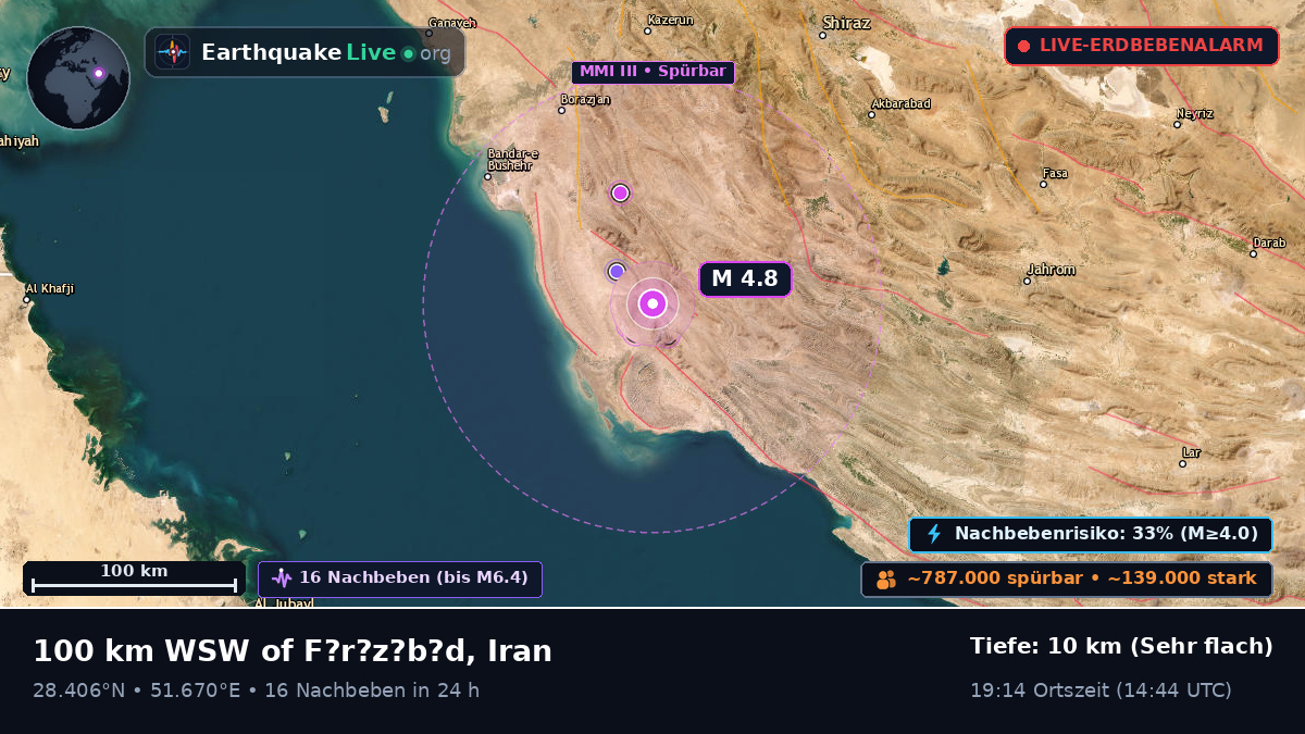 Bushehr, Iran