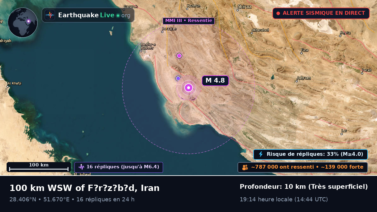 Bushehr, Iran