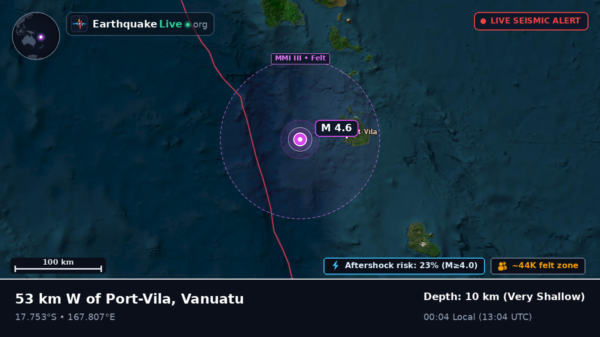 Off the coast of Port Vila, Vanuatu