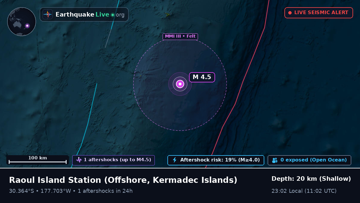 Off the coast of Raoul Island Station, Kermadec Islands