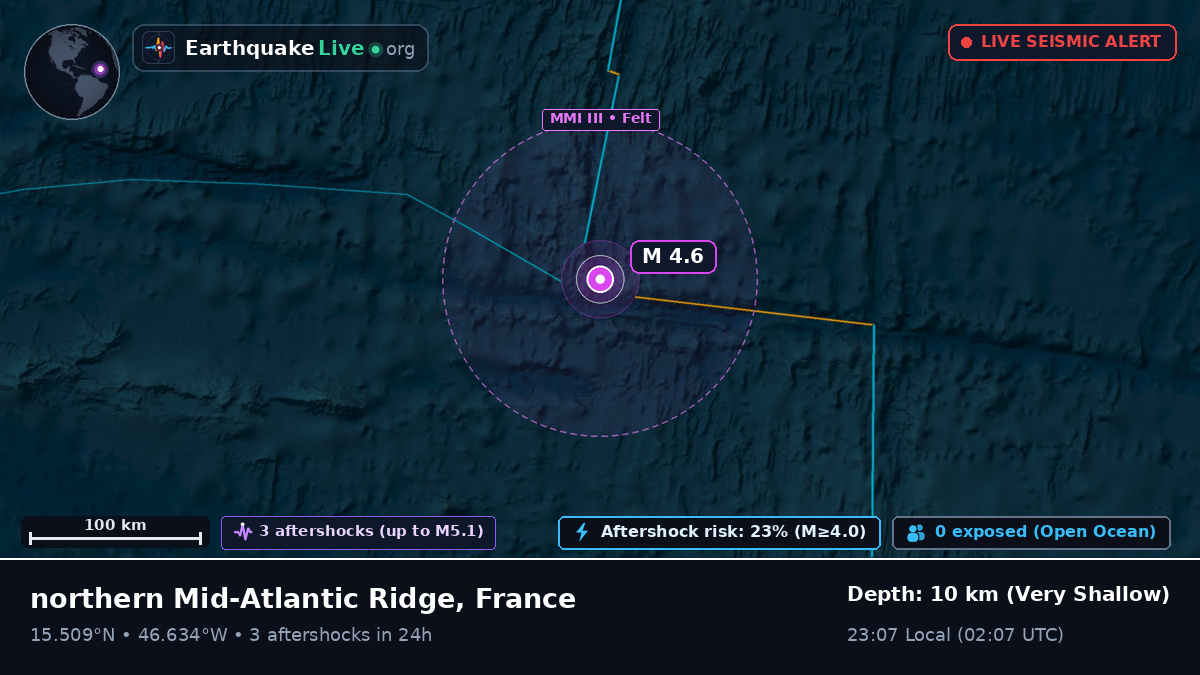 North Atlantic Ocean (France)