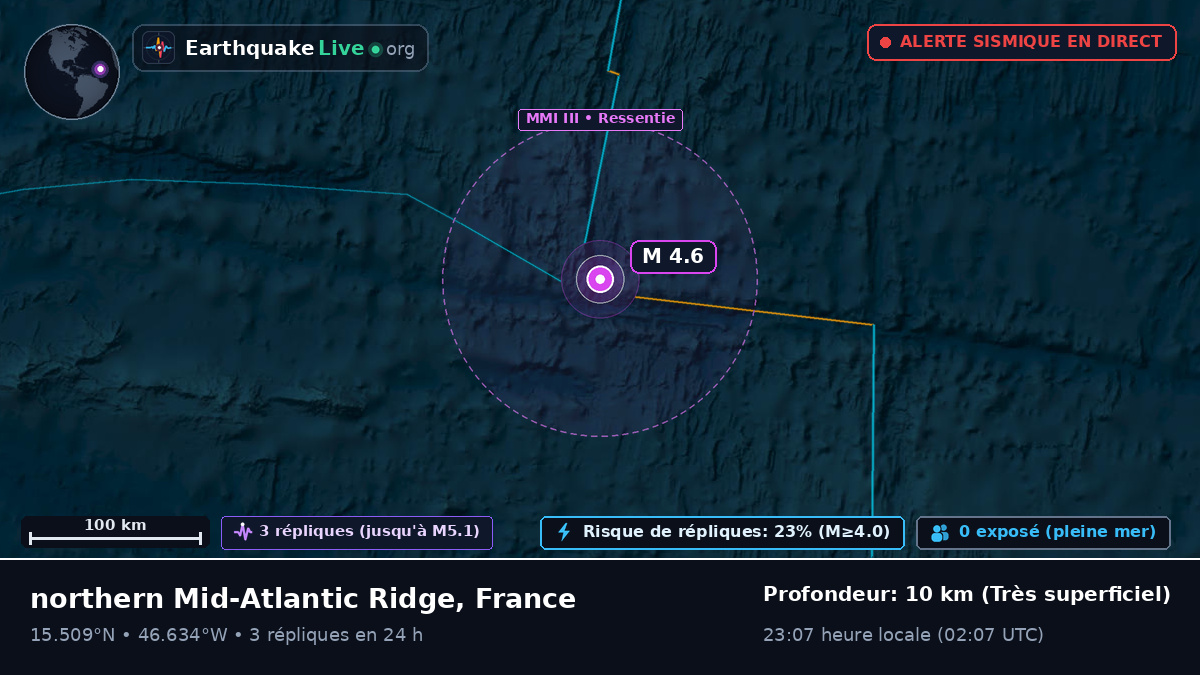 Océan Atlantique Nord (France)