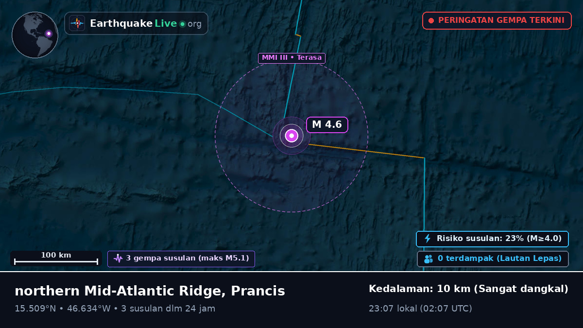Samudra Atlantik Utara (Prancis)
