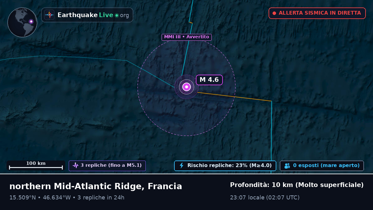 Oceano Atlantico settentrionale (Francia)