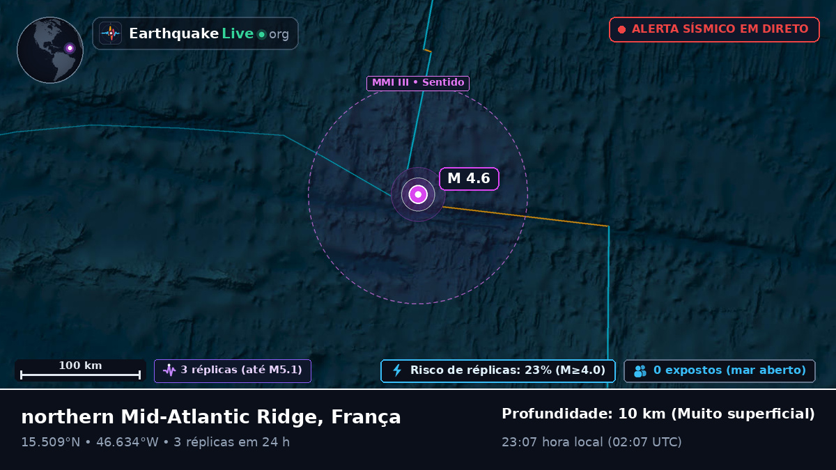 Oceano Atlântico Norte (França)