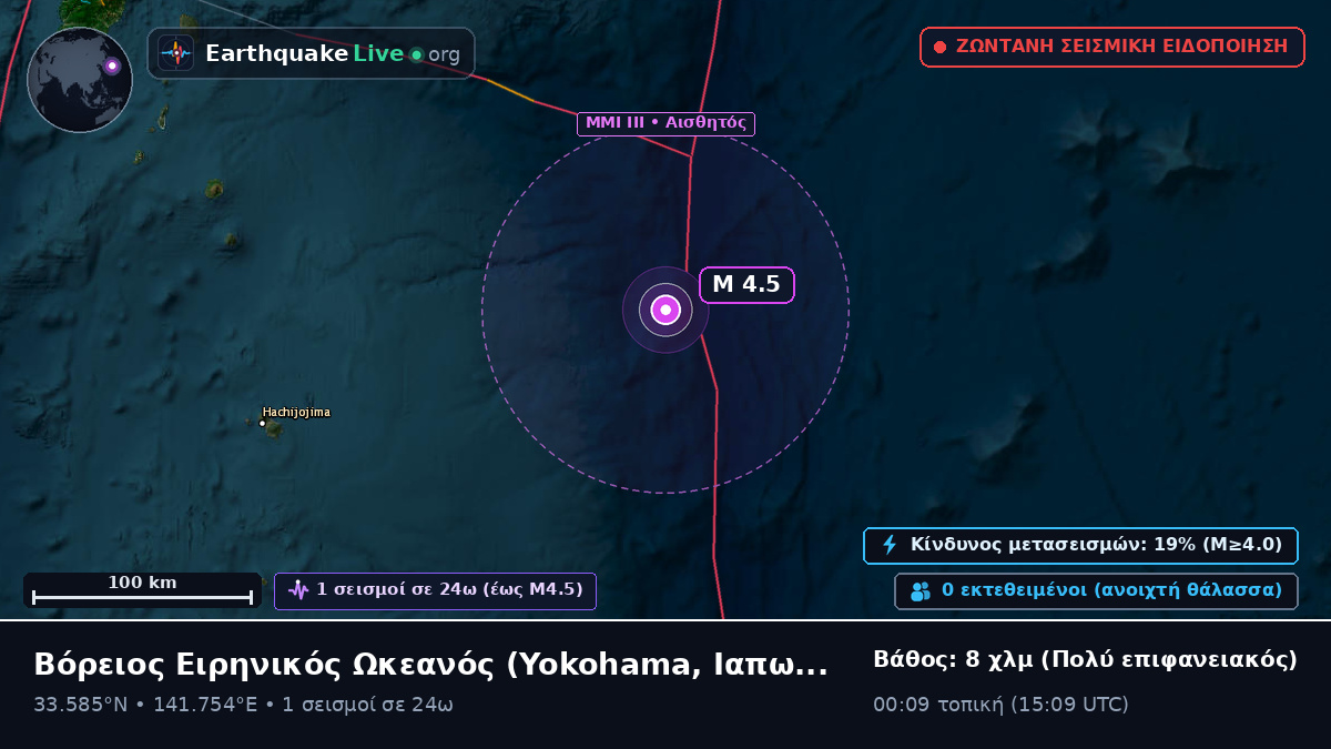 Βόρειος Ειρηνικός Ωκεανός (Ιαπωνία)