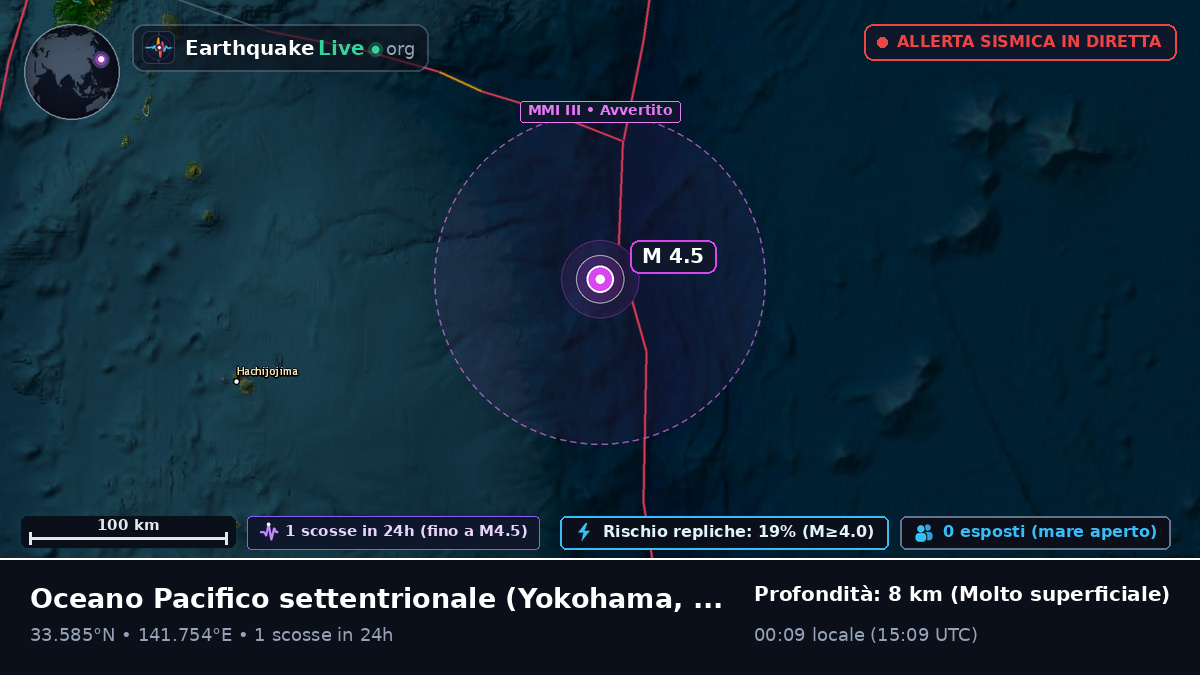 Oceano Pacifico settentrionale (Giappone)