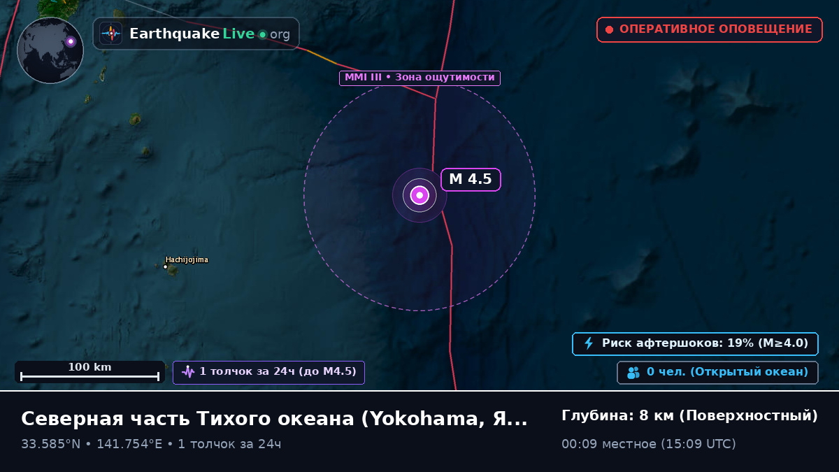 Северная часть Тихого океана (Япония)
