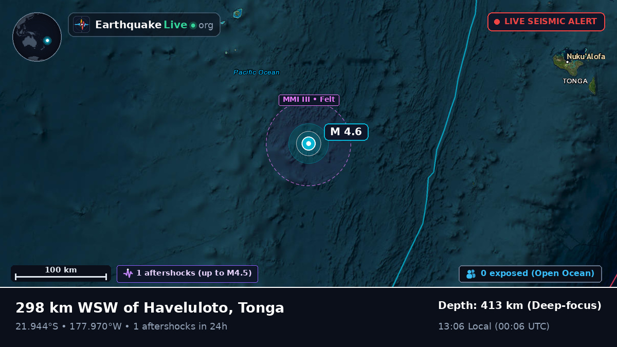 South Pacific Ocean (Tonga)
