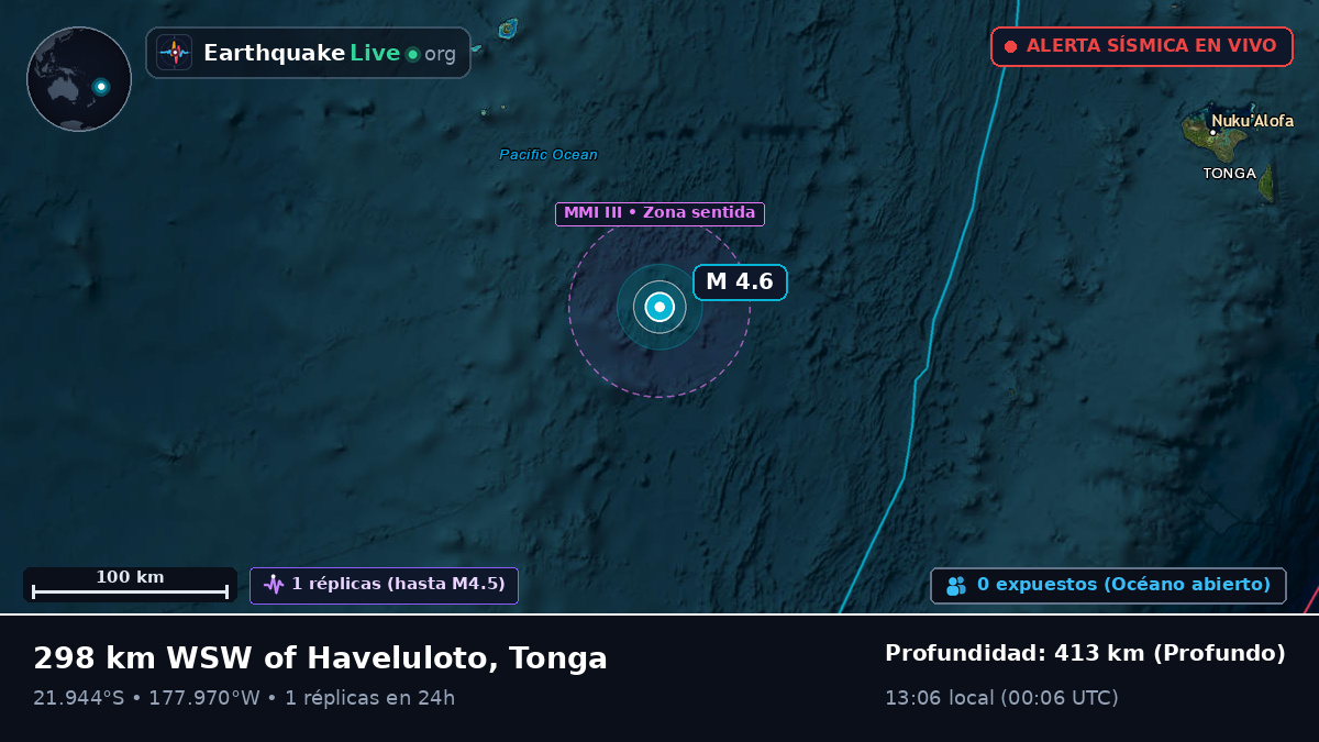 Océano Pacífico Sur (Tonga)