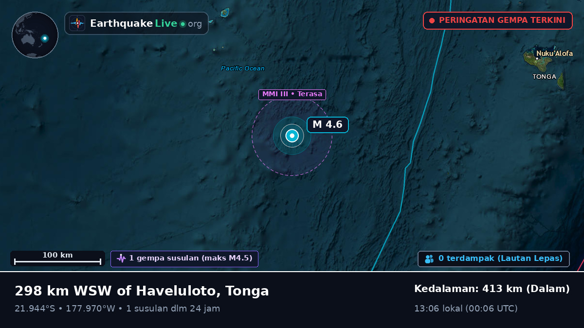 Samudra Pasifik Selatan (Tonga)