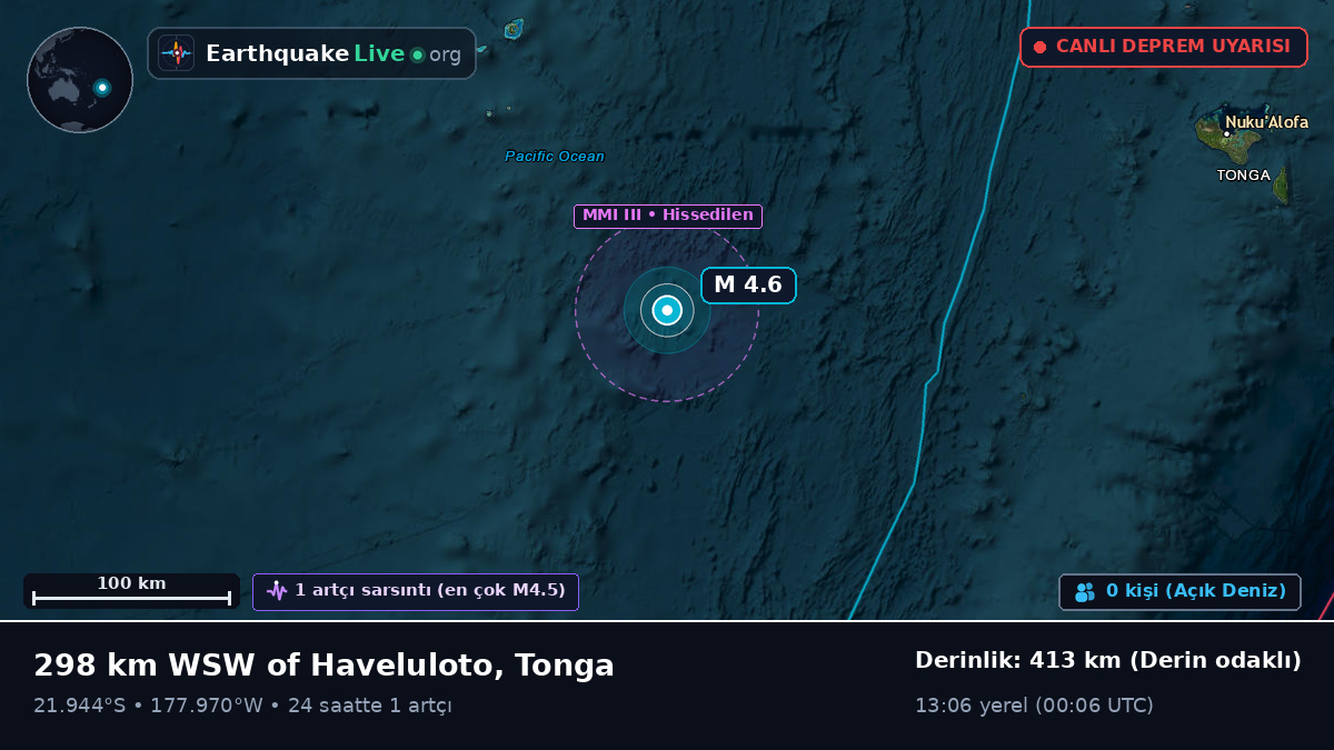 Güney Pasifik Okyanusu (Tonga)