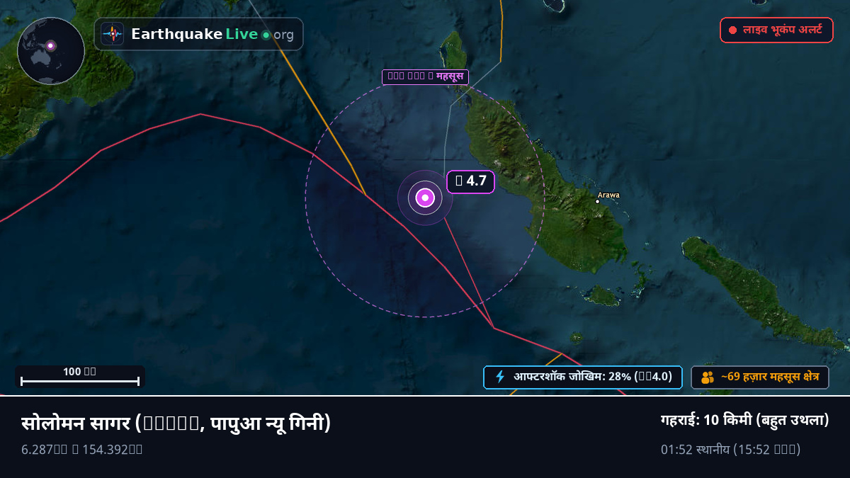 सोलोमन सागर (पापुआ न्यू गिनी)