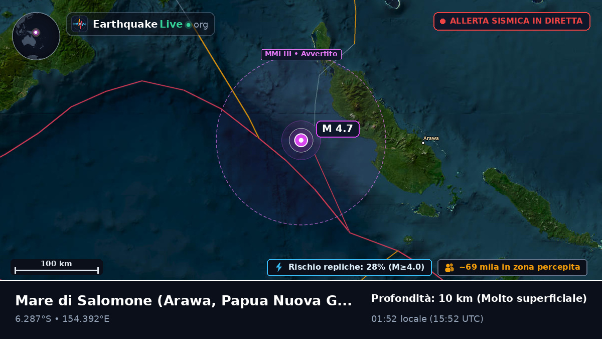 Mare di Salomone (Papua Nuova Guinea)