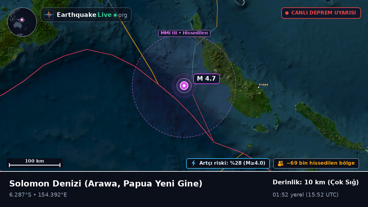 Solomon Denizi (Papua Yeni Gine)