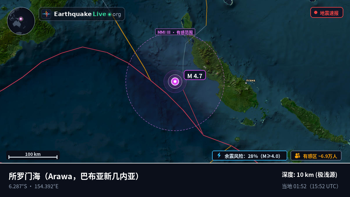 所罗门海 (巴布亚新几内亚)