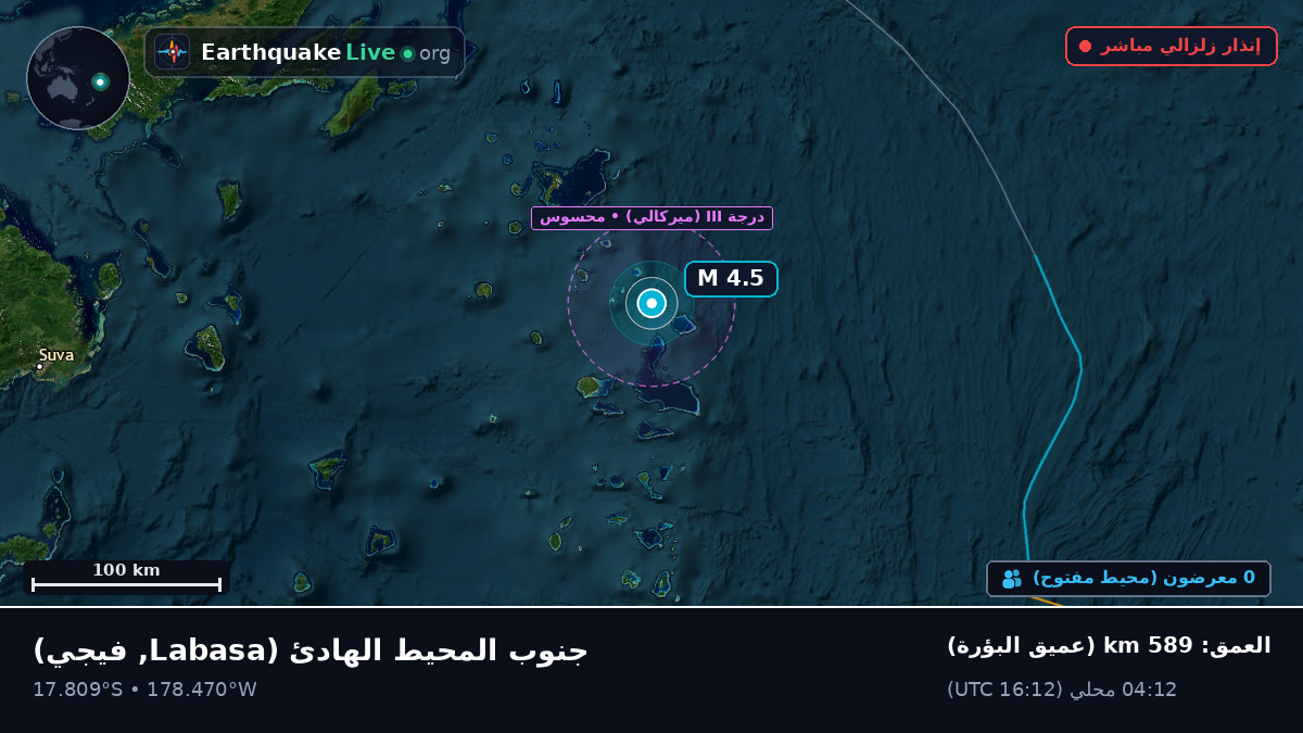 جنوب المحيط الهادئ (فيجي)