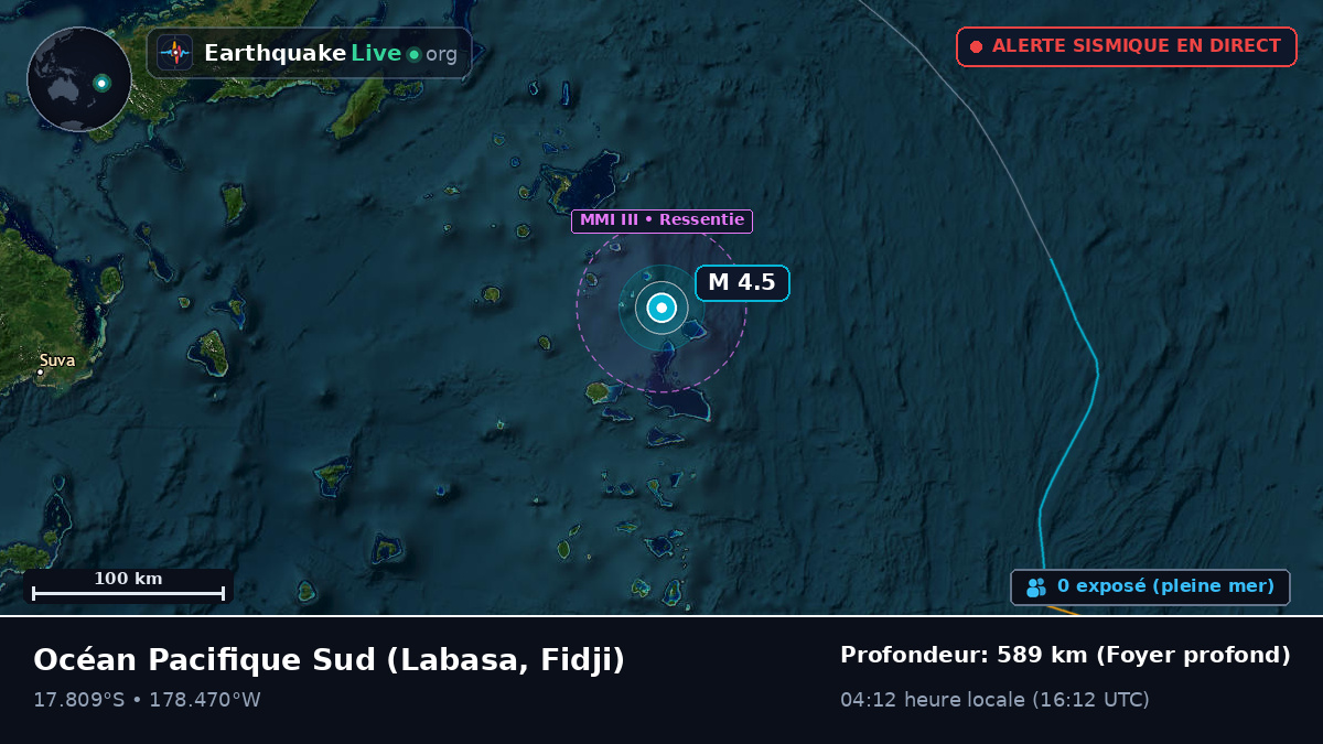 Océan Pacifique Sud (Fidji)