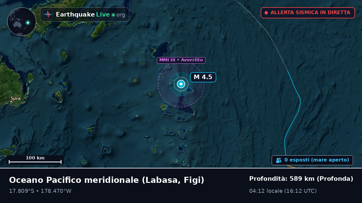 Oceano Pacifico meridionale (Figi)