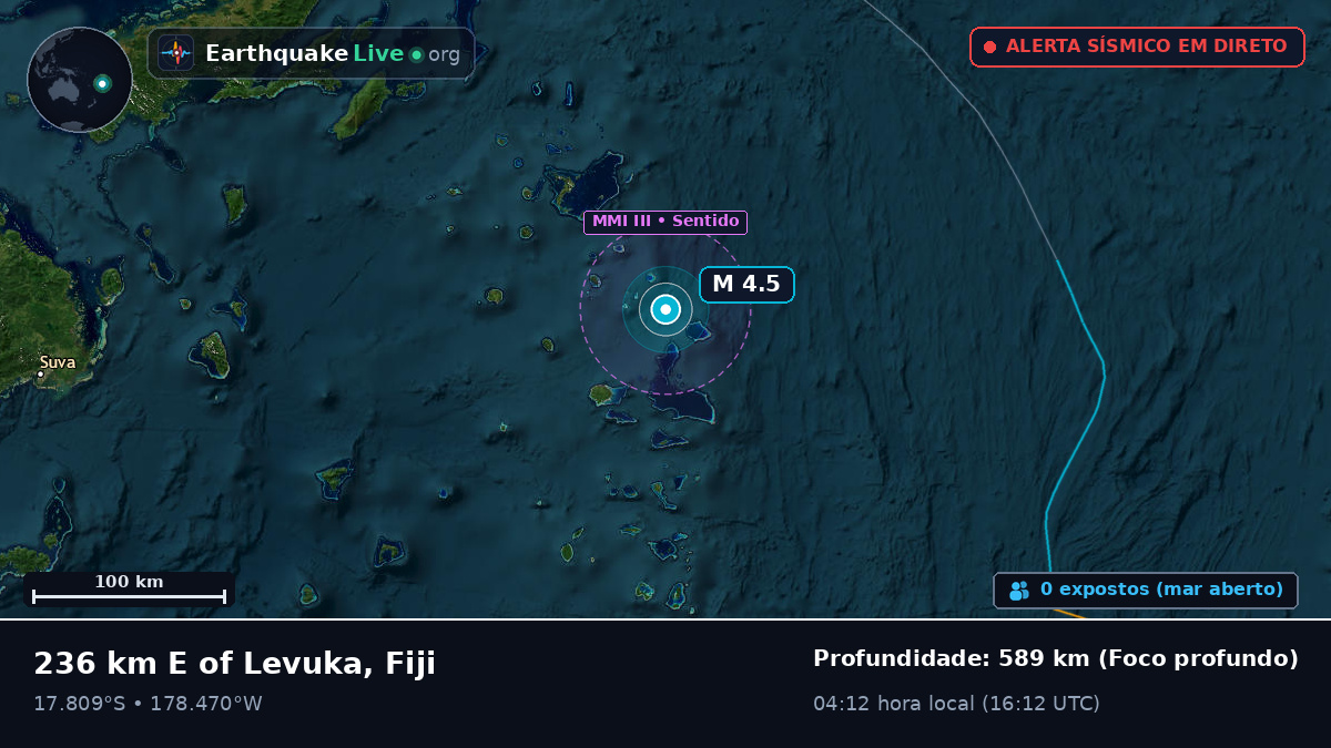 Oceano Pacífico Sul (Fiji)
