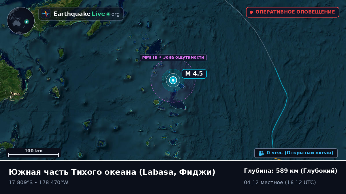 Южная часть Тихого океана (Фиджи)