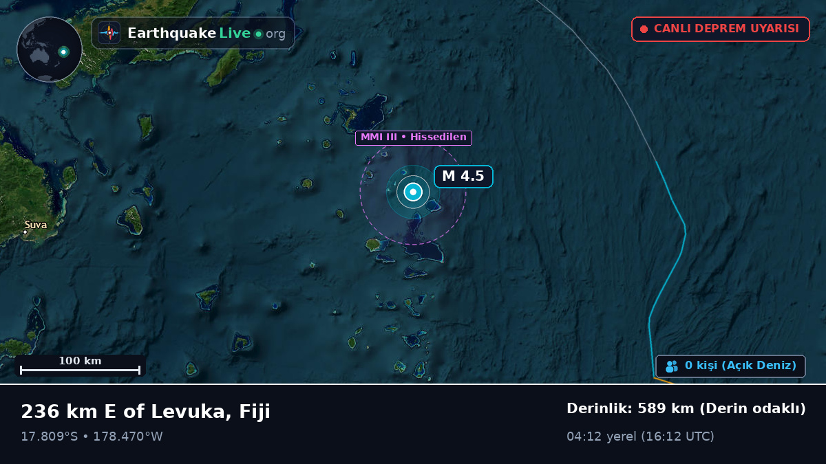 Güney Pasifik Okyanusu (Fiji)