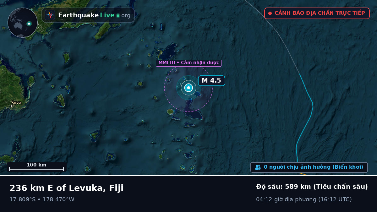 Nam Thái Bình Dương (Fiji)