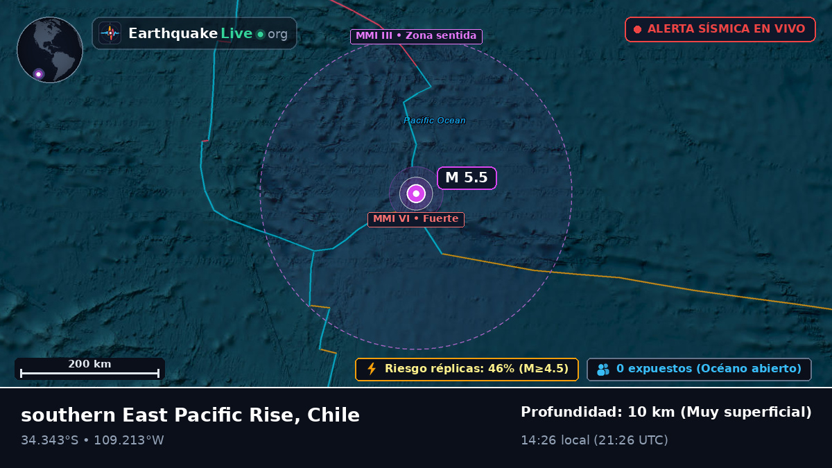 Océano Pacífico Sur (Chile)